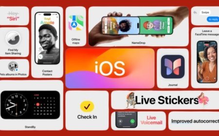iOS 18 Update: Introduce Groundbreaking AI-Powered Features For Applications