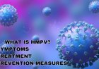 What Is HMPV Virus(Human Metapneumovirus): Symptoms, Prevention Measure &  Cure
