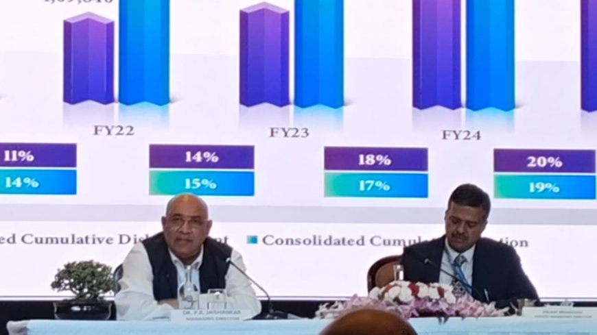 IIFCL Records Historic Performance in FY 2024-25 for Fifth Year in a Row